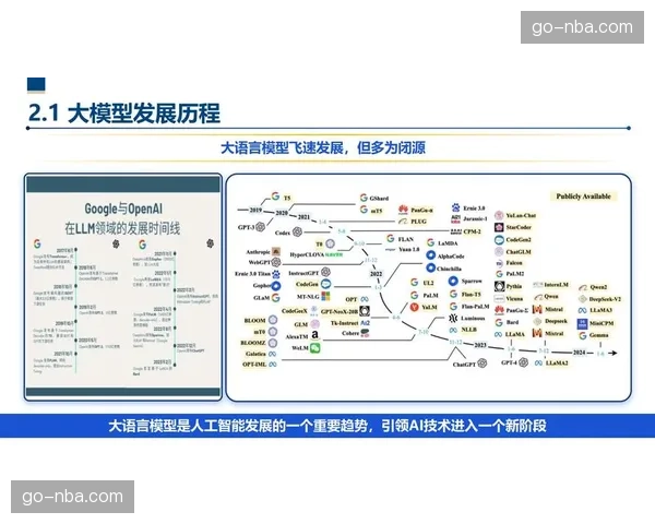 行业内正从技术驱动转向体验驱动创新